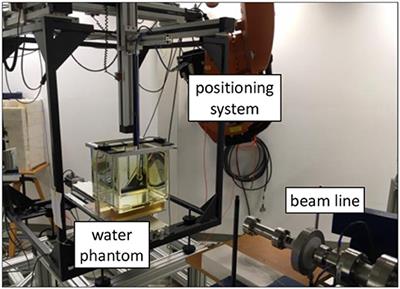 Calorimeter for Real-Time Dosimetry of Pulsed Ultra-High Dose Rate Electron Beams